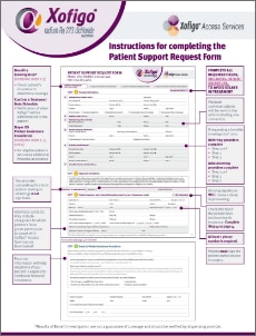 Xofigo® access services enrollment form for providers